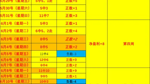 推荐 足球攻略周五061世界杯前瞻：挪威对阵法国赛事解析